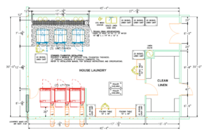 Commercial Laundry Design Layout and Development